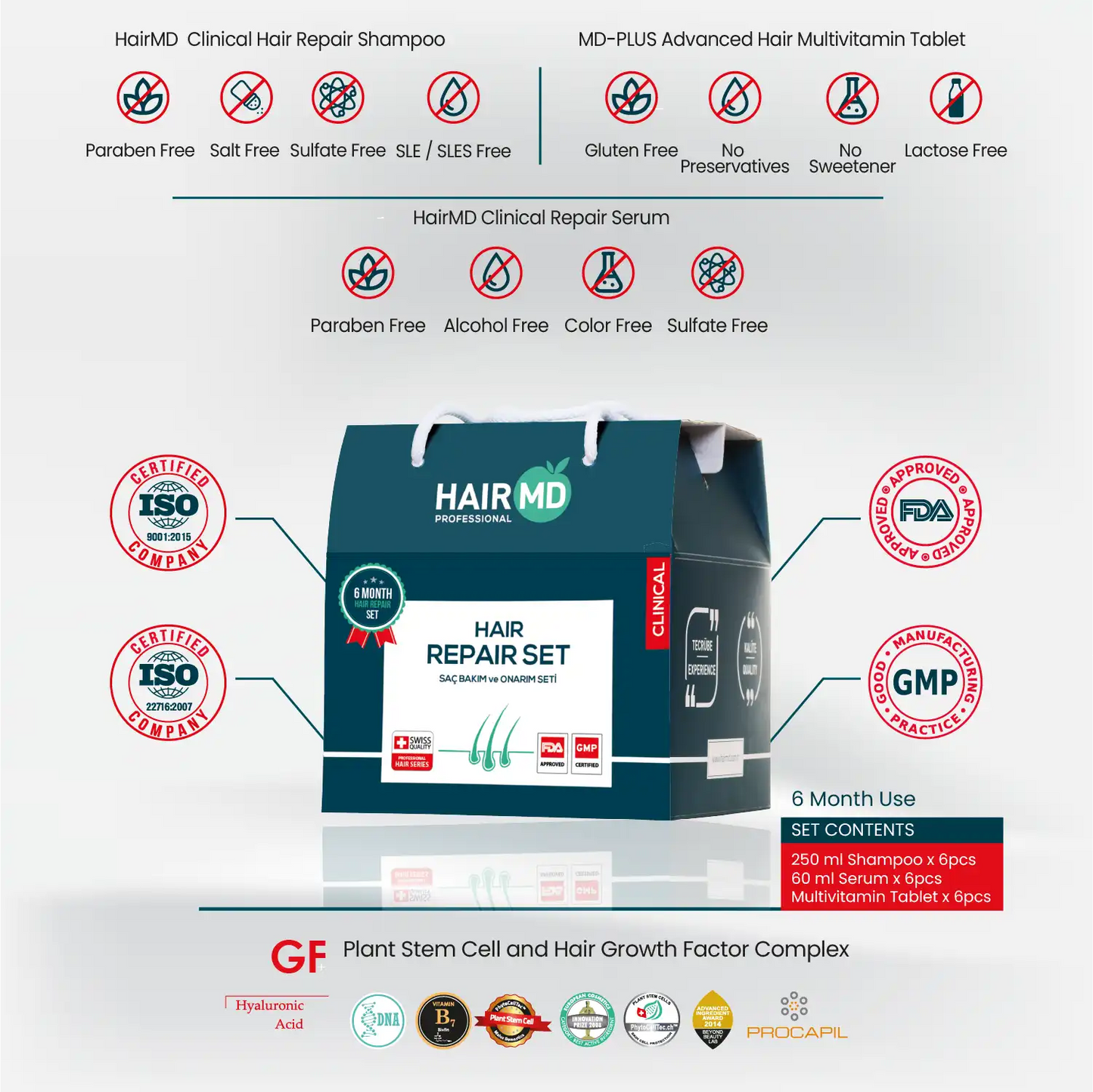 HairMD Clinical Haarherstel Set (6 maanden gebruik)