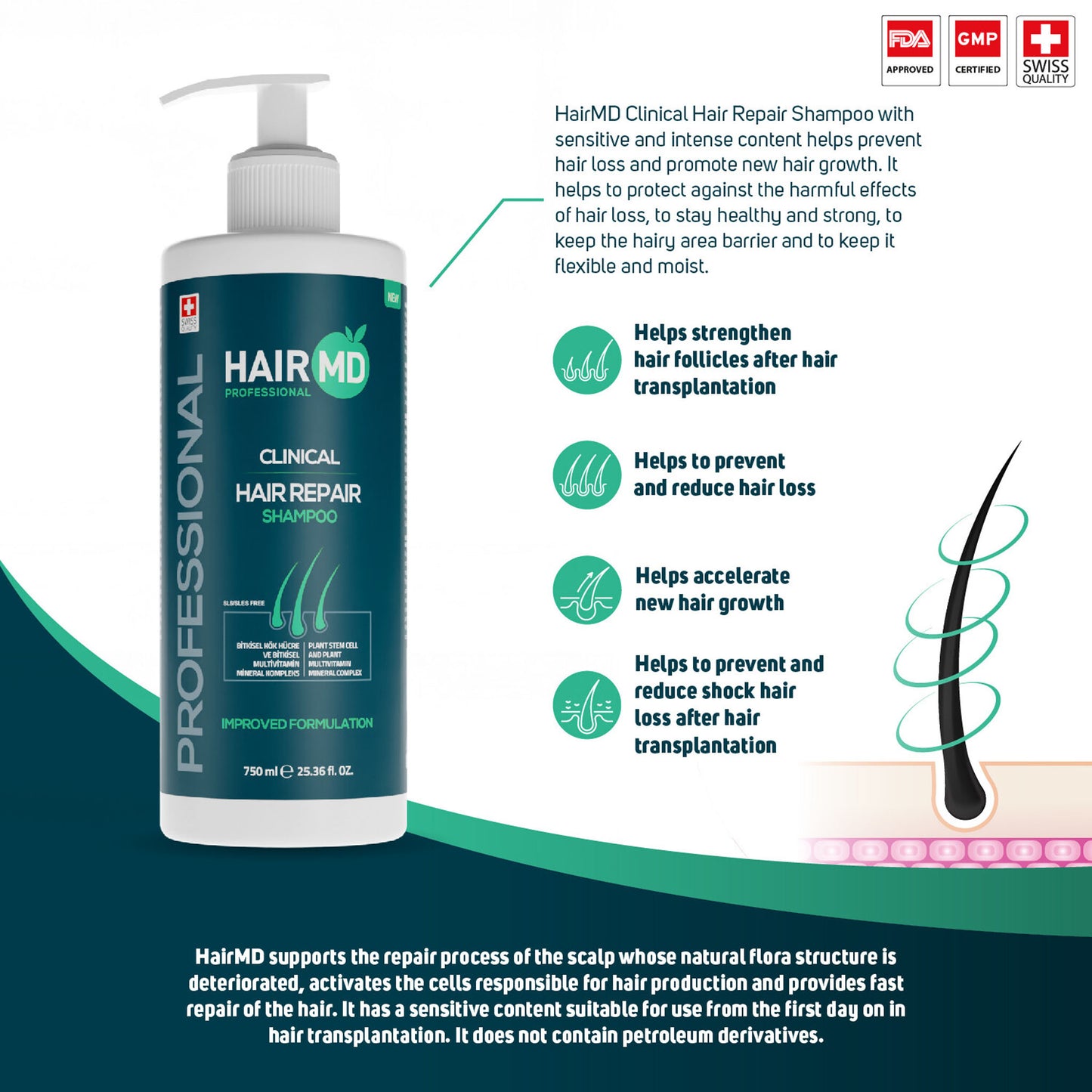 HairMD Herstellende Shampoo