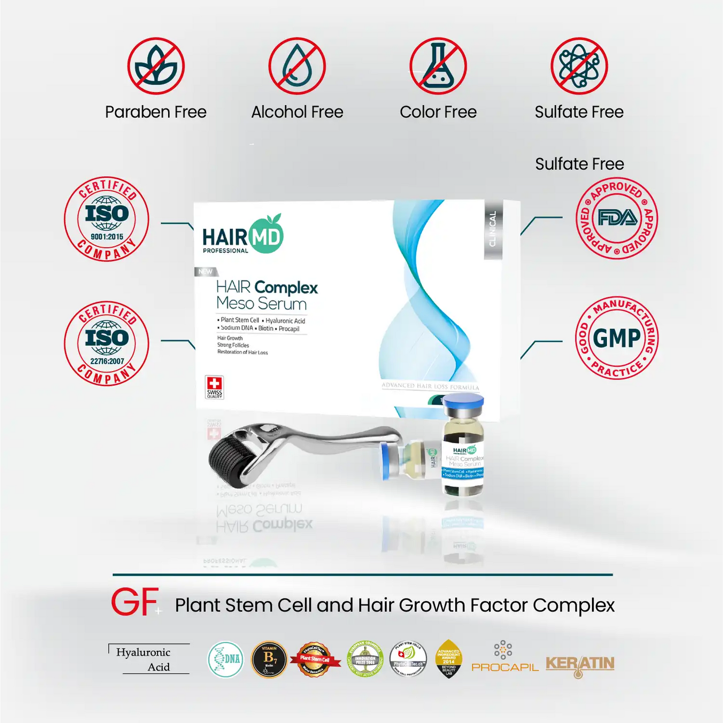 HairMD Clinical Haarcomplex Meso Serum + Dermaroller Set