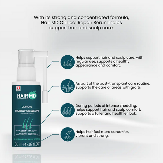 HairMD Clinical Haarherstel Serum