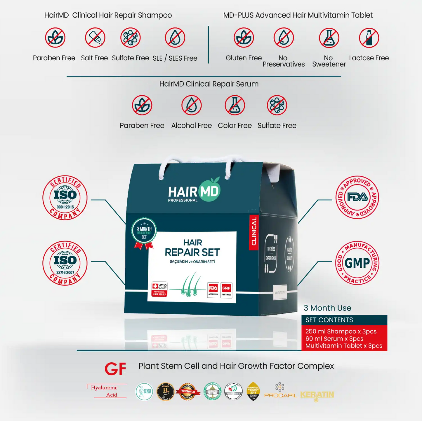 HairMD Clinical Haarherstel Set (3 maanden gebruik)