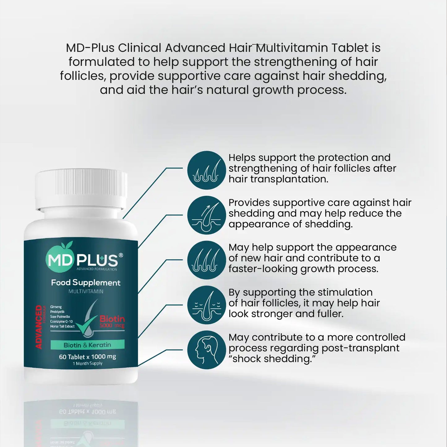 Hair MD Geavanceerde Multivitamine