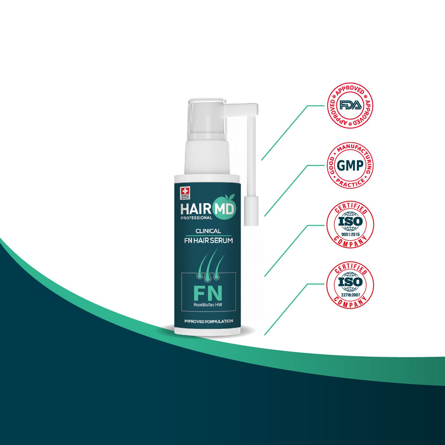HairMD FN Haarserum