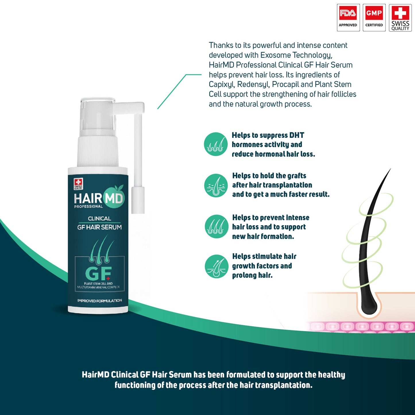 HairMD GF+ (FN+Exosoom) Haarserum