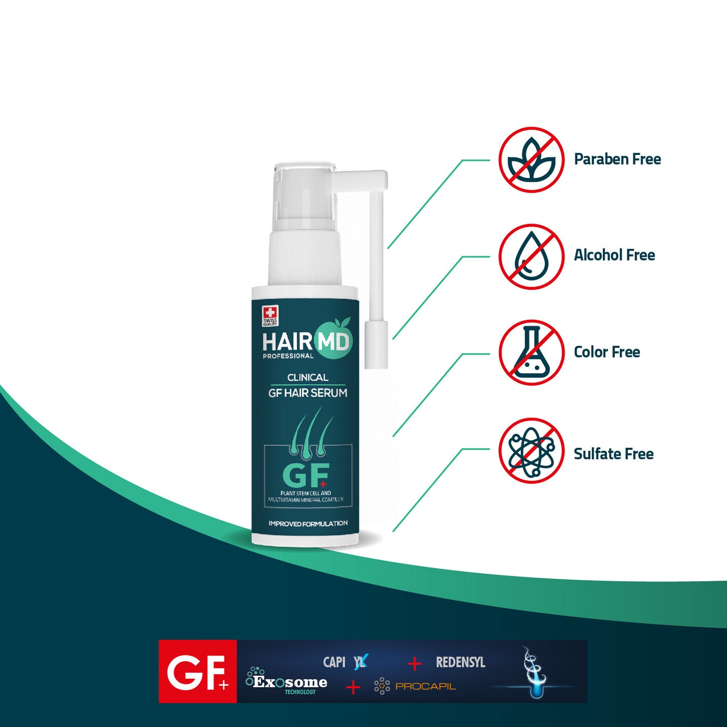 HairMD GF+ (FN+Exosoom) Haarserum