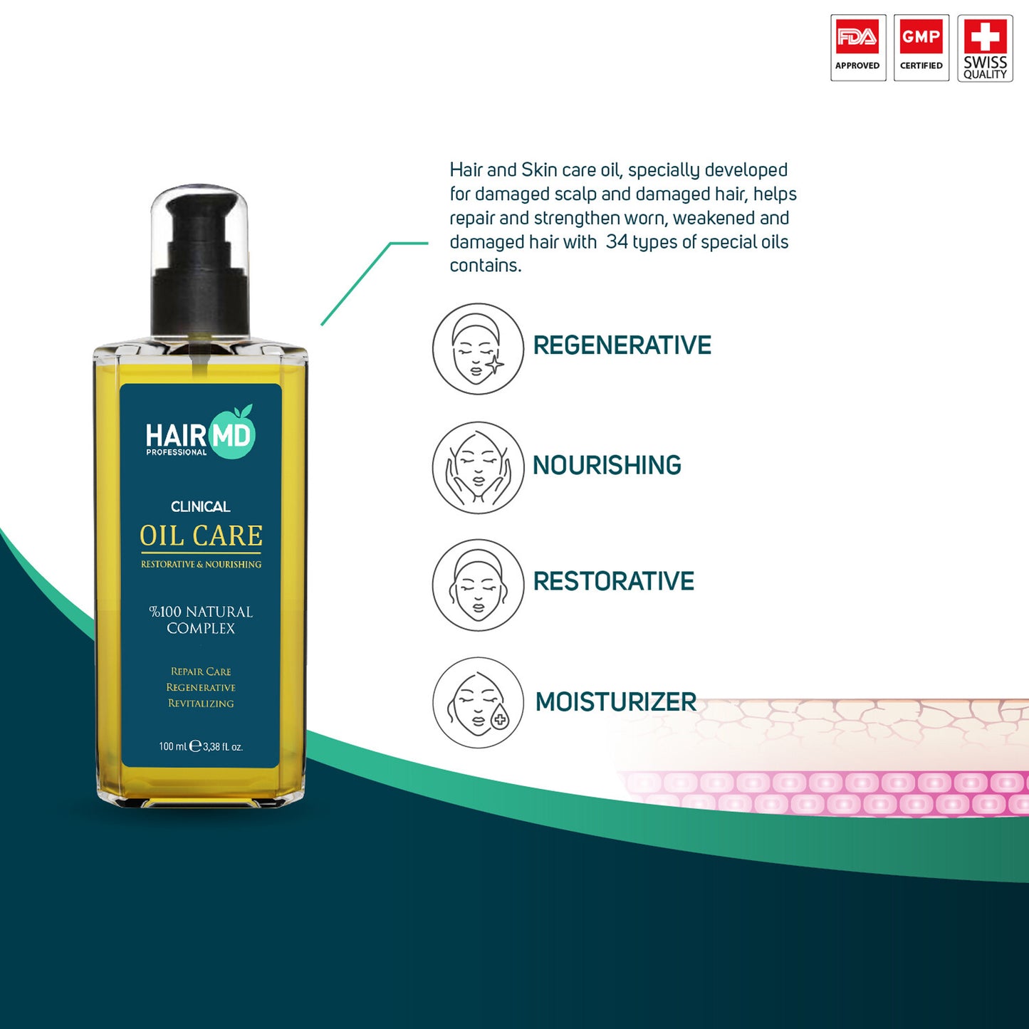 HairMD Herstellende Haarolie