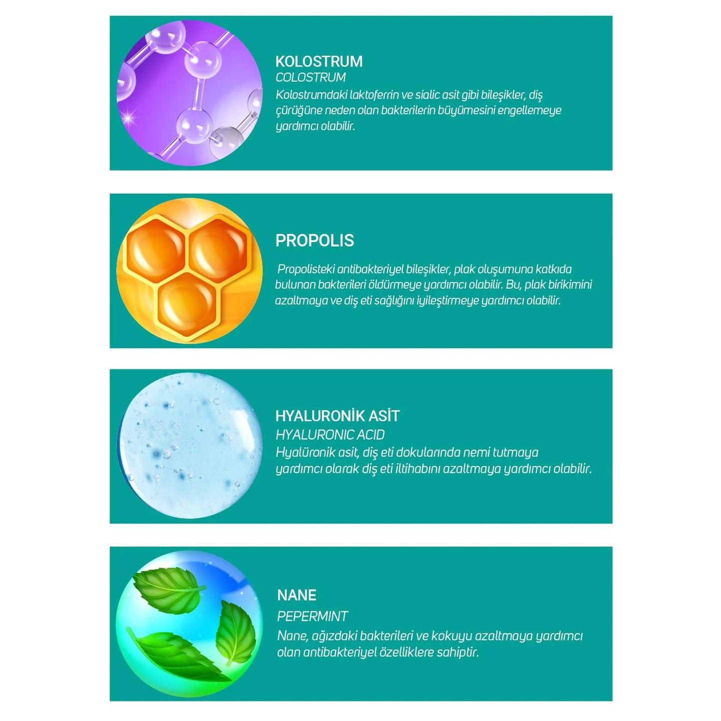 DentaLab Mondverzorgingswater