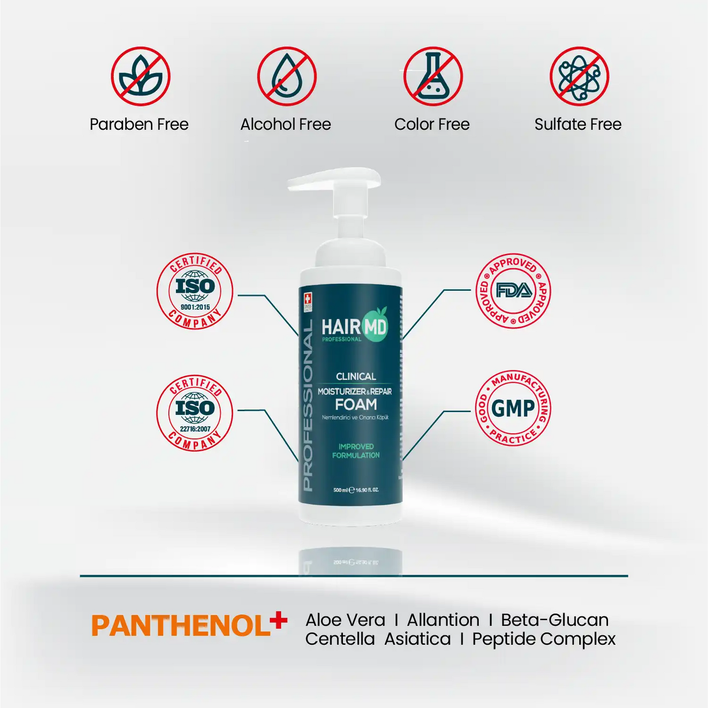 HairMD Clinical Herstel Schuim