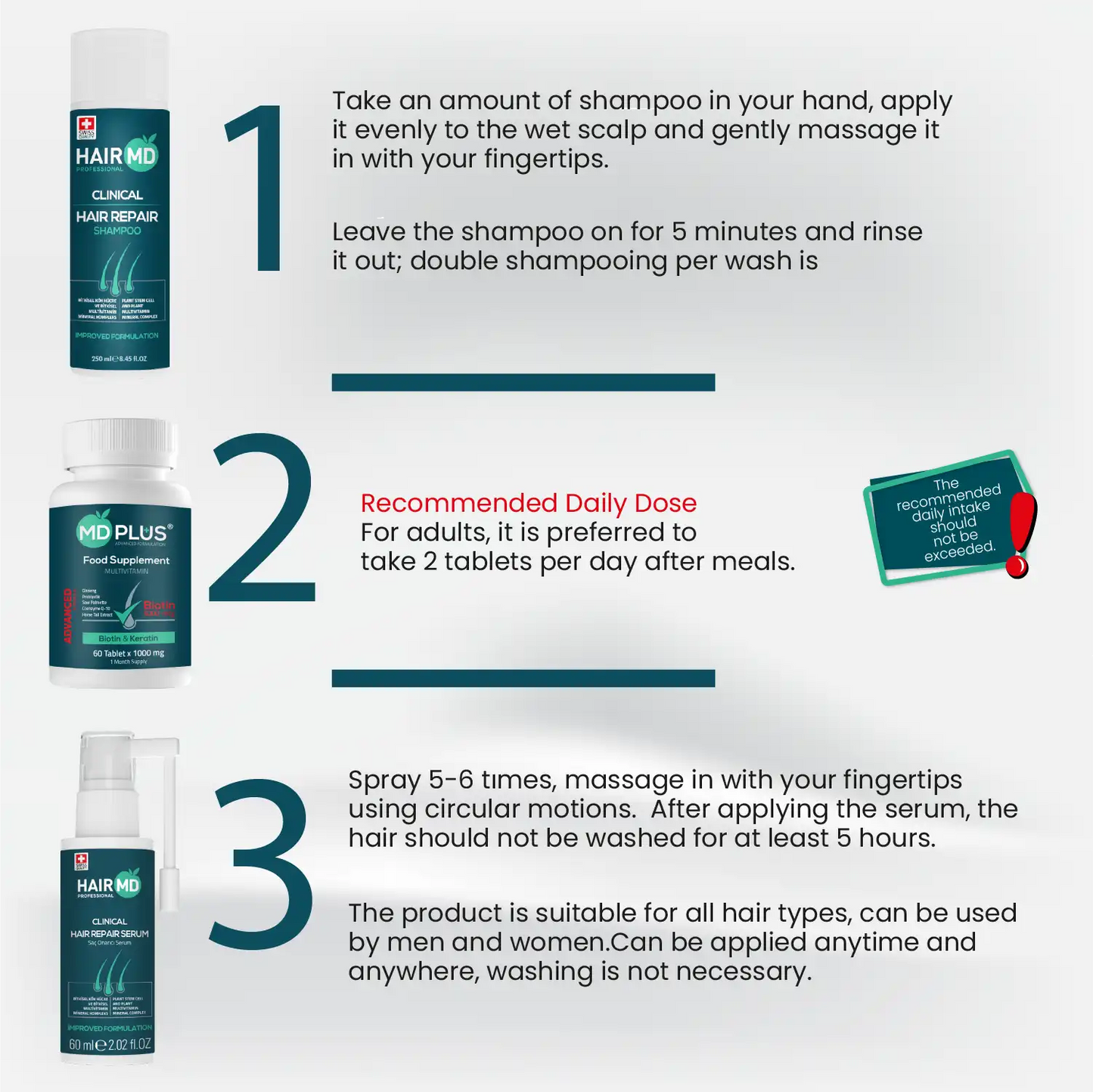 HairMD Clinical Haarherstel Set (1 maand gebruik)