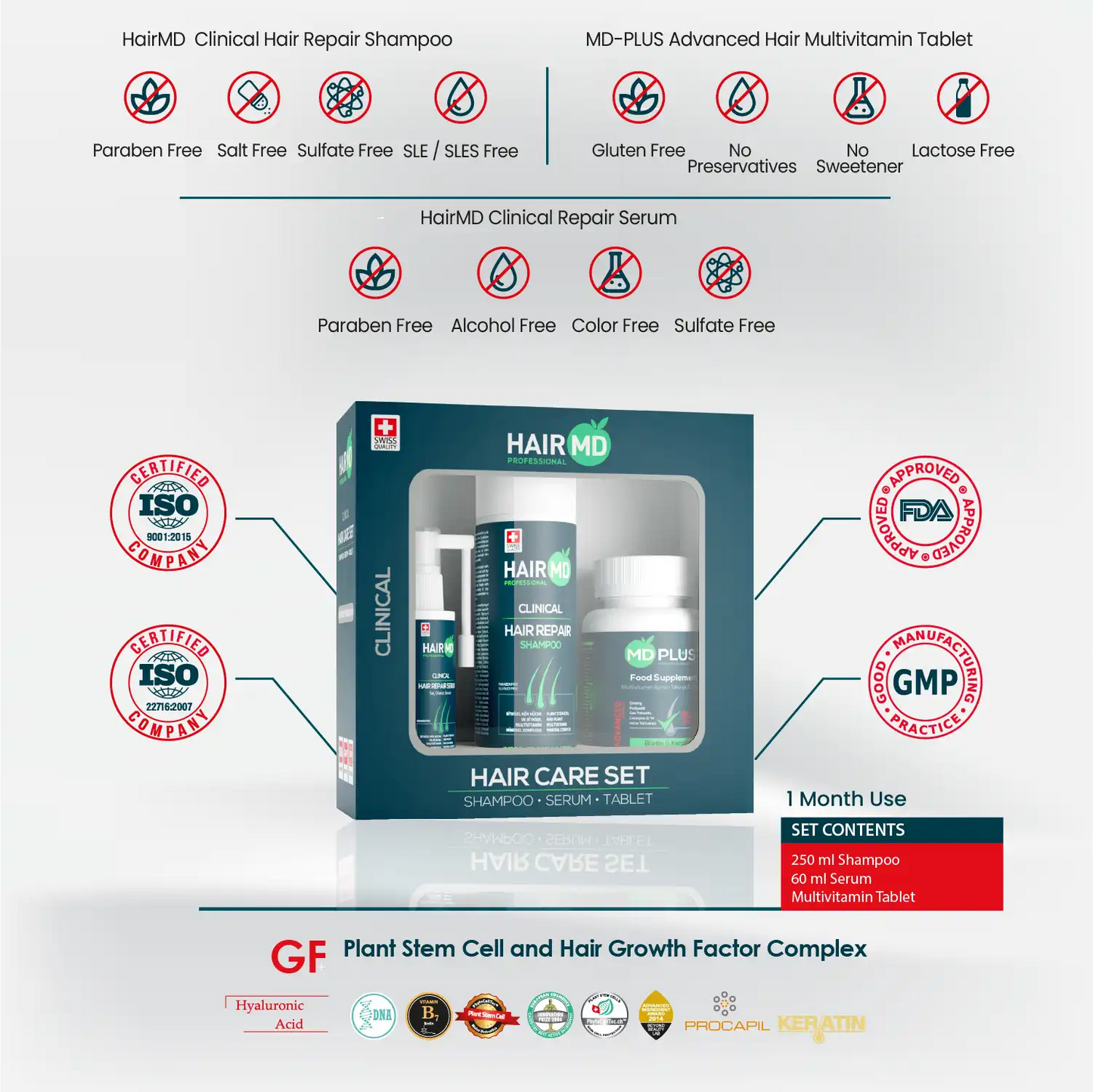 HairMD Clinical Haarherstel Set (1 maand gebruik)