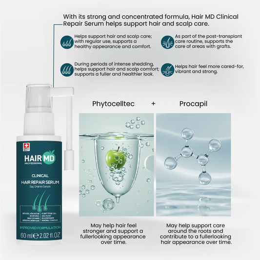 HairMD Clinical Haarherstel Set (3 maanden gebruik)