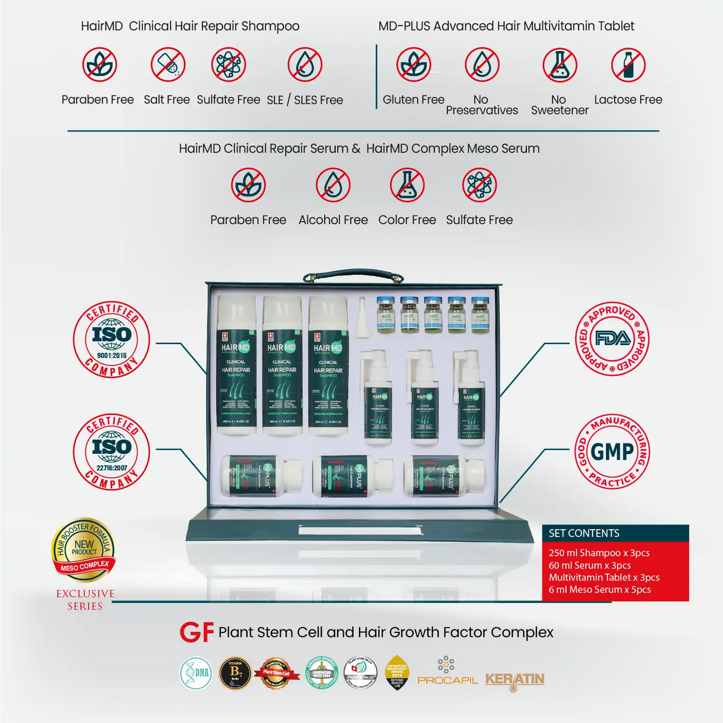 HairMD Clinical Haarherstel Exclusieve Set (3 maanden gebruik)
