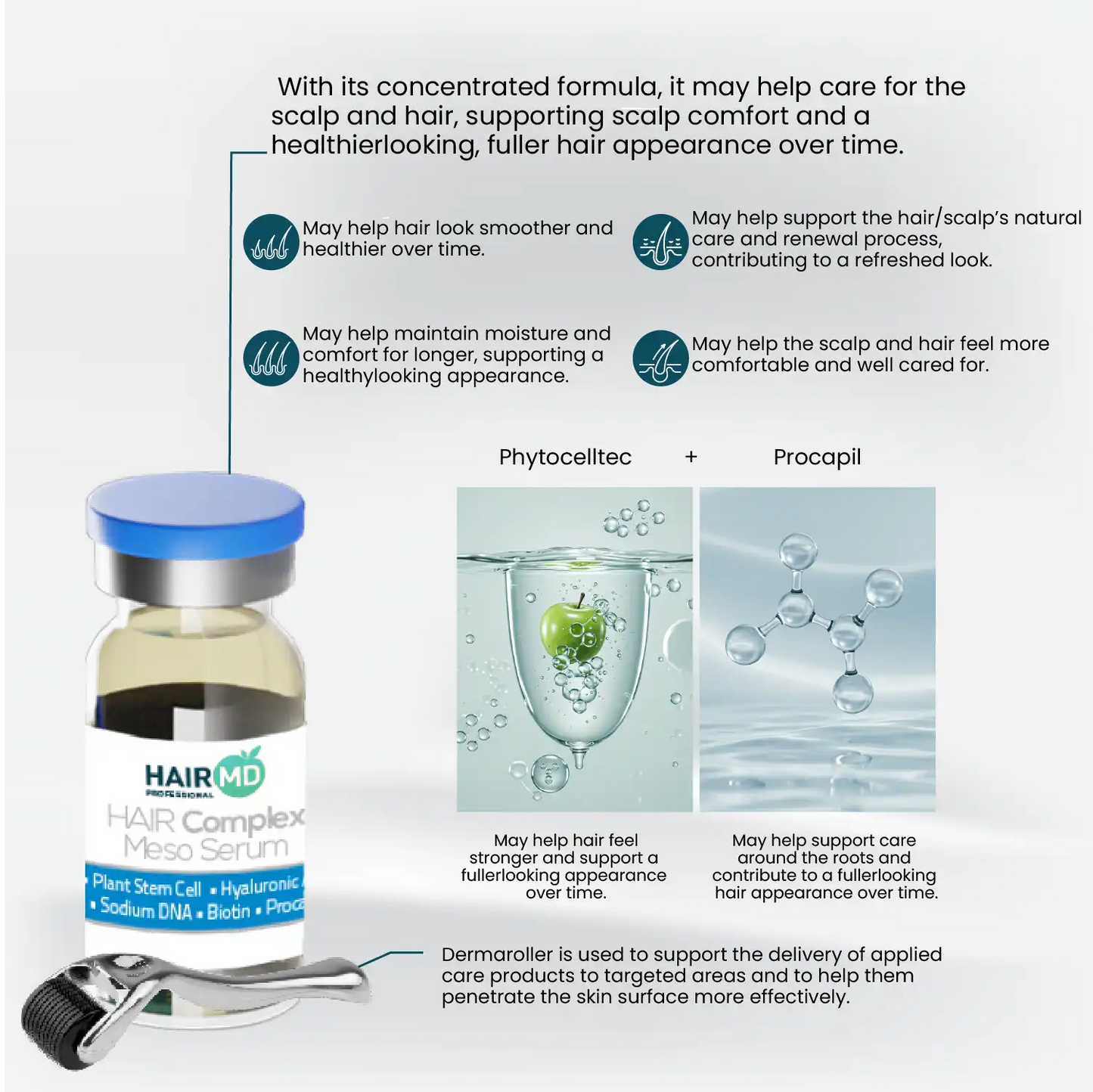 HairMD Clinical Haarherstel Exclusieve Set (3 maanden gebruik) Nieuw