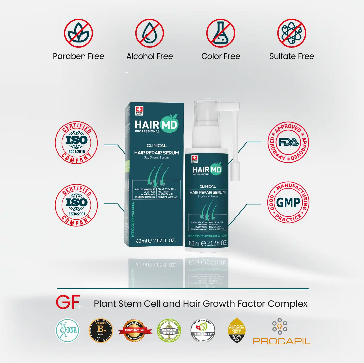 HairMD Clinical Haarherstel Serum