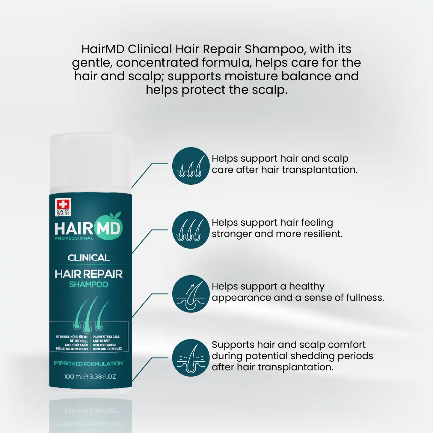 HairMD Clinical Haarherstel Shampoo