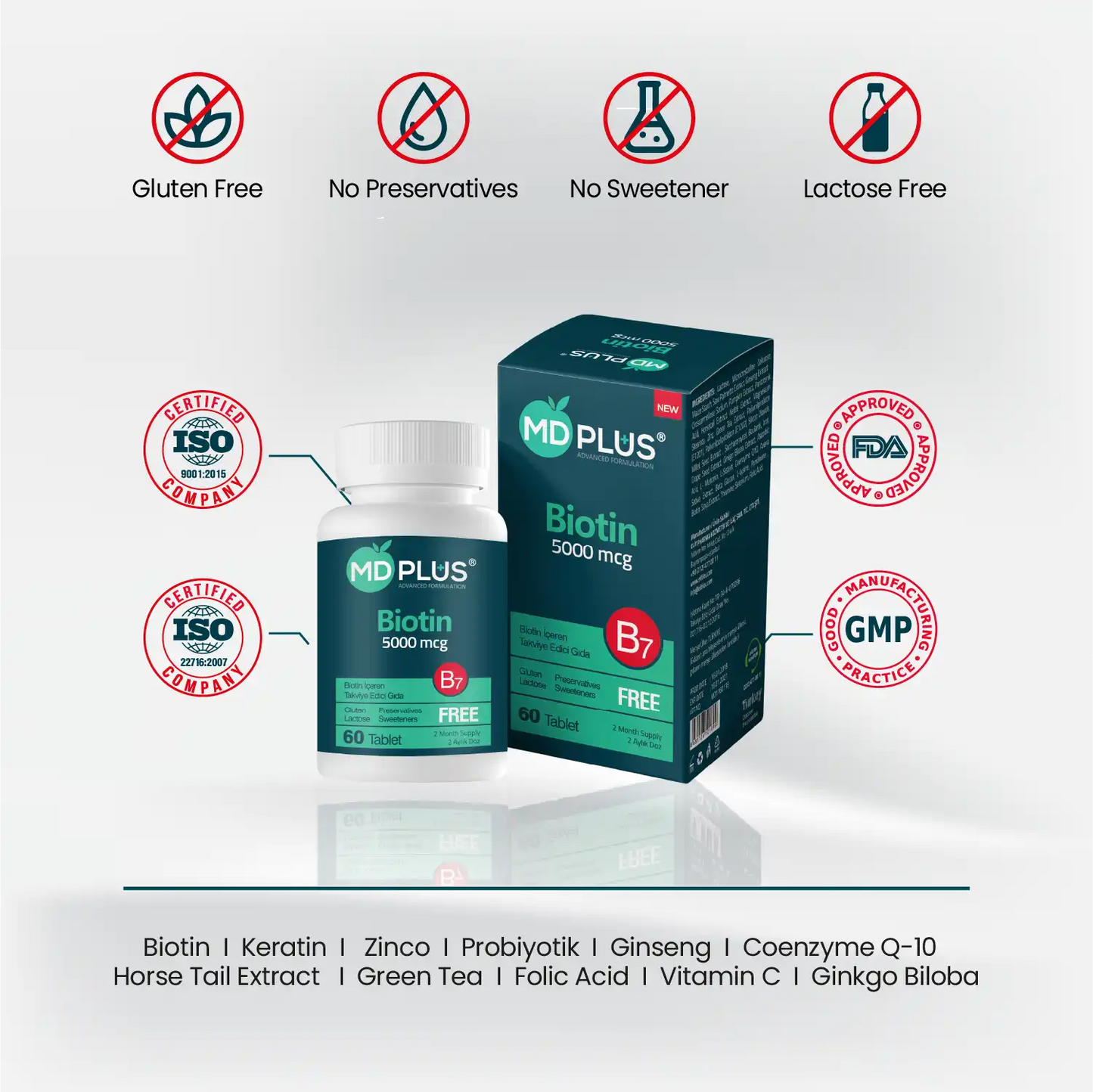 MD Plus Geavanceerde Haar Biotine 5000 mcg