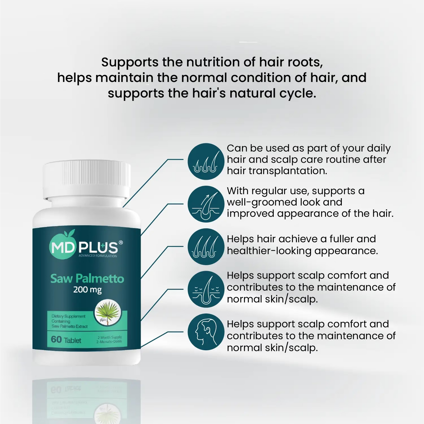 MD Plus Geavanceerde Haar Zaagpalm 200 mg 60 Tabletten